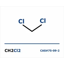 Dichloromethane(Methylene Chloride)